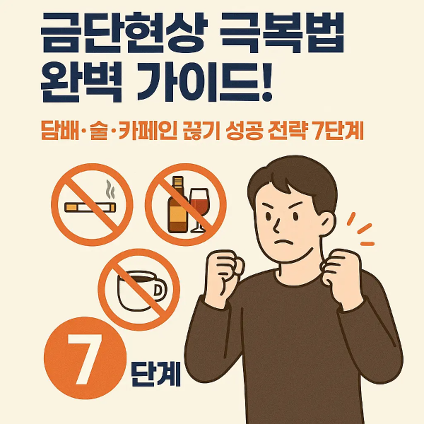 스트레스를 받는 남성과 함께 7단계 금단현상 극복 전략이 단계별로 정리된 노란색 체크리스트 인포그래픽