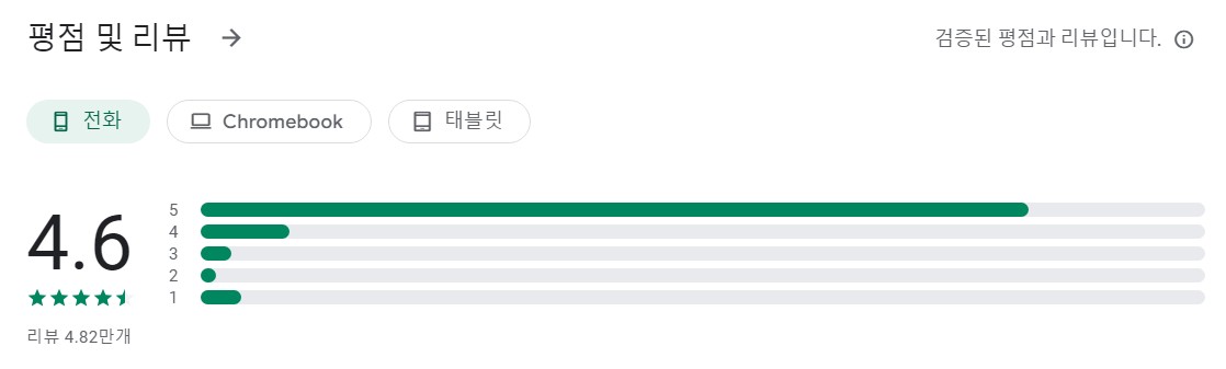 스픽 (Speak)앱 평가