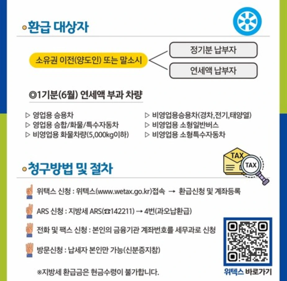 자동차세 환급제도2