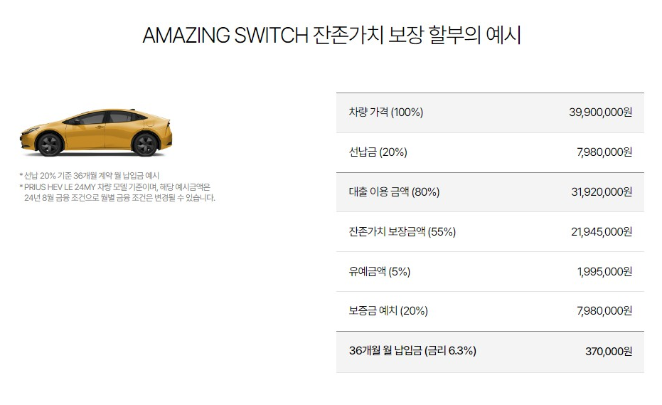토요타와 렉서스의 AMAZING SWITCH 잔존가치 보장 할부