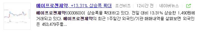 에이프로젠 제약 주가 전망