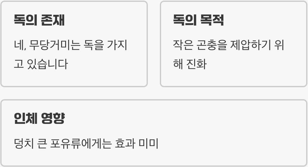 무당거미 독, 진실은?