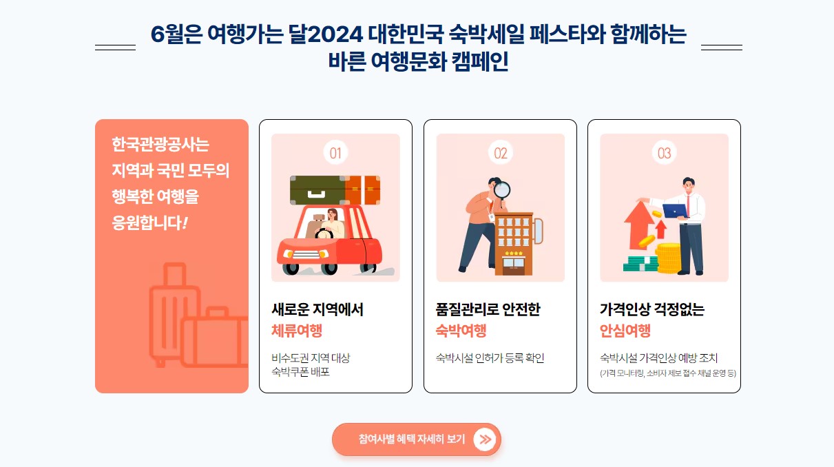 숙박세일 페스타 쿠폰 받기 선착순