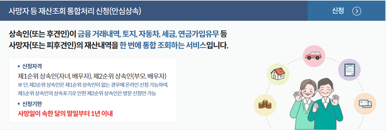 안심 상속