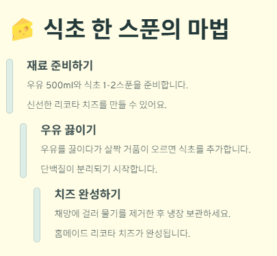 유통기한 지난 우유 활용법(사용법): 피부관리,청소,식물영양제,요리