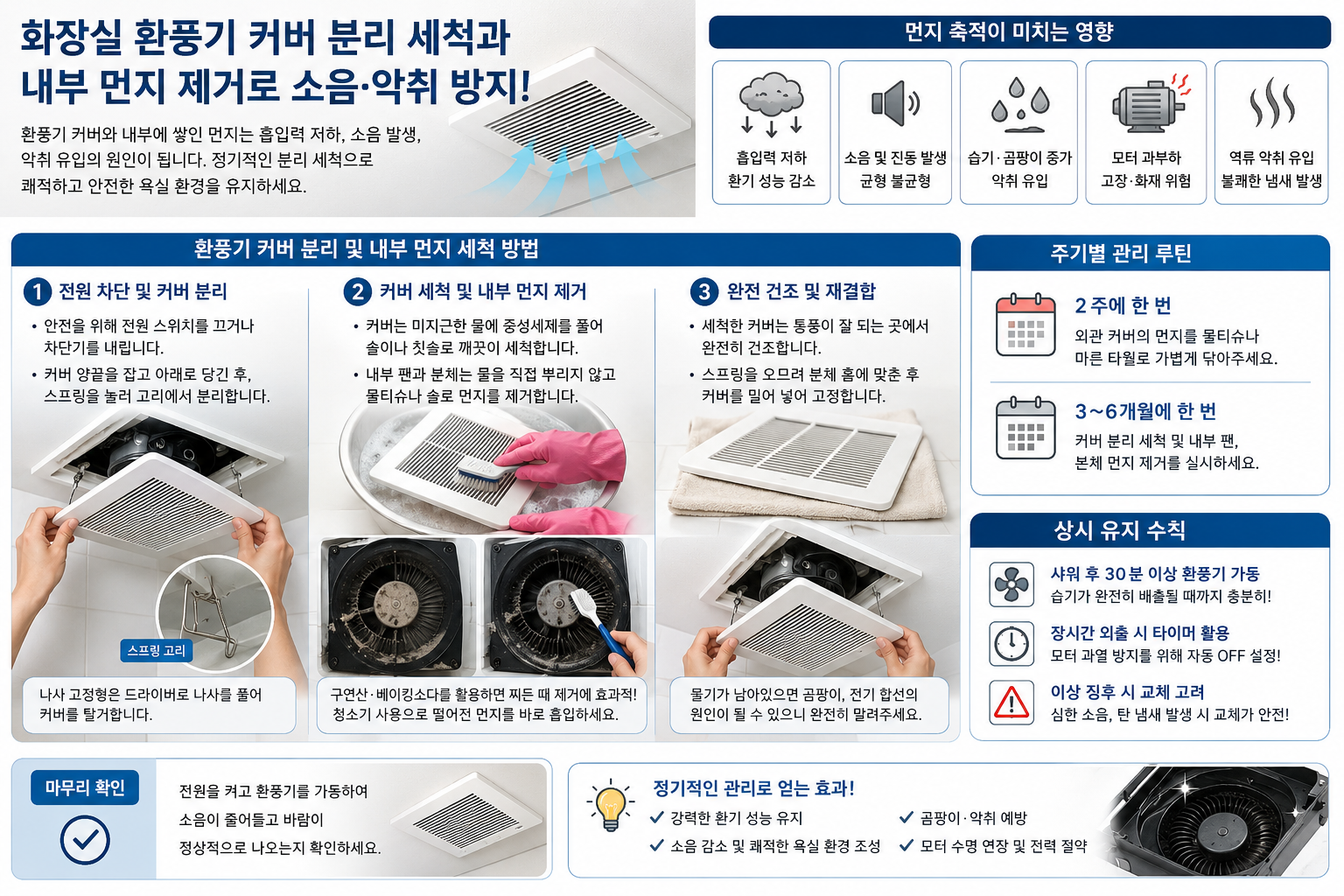 화장실 환풍기 소음, 커버 열어서 먼지 청소했더니 조용해졌습니다