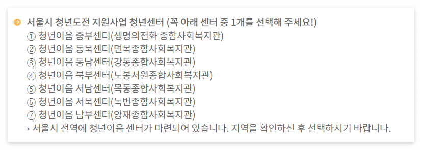 청년도전 지원사업