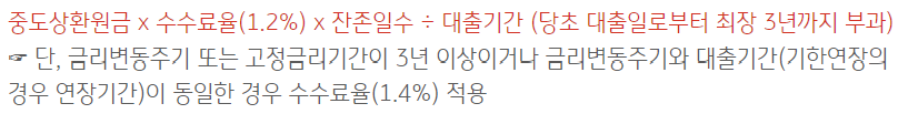 국민은행 자동차대출