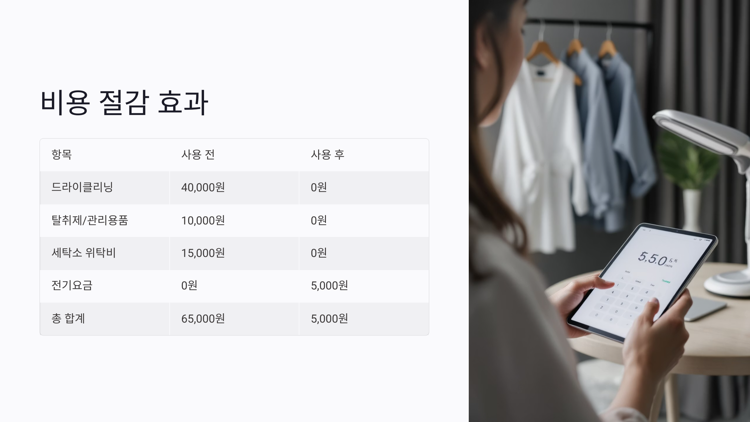 자취생이 스타일러 꼭 써야 하는 이유