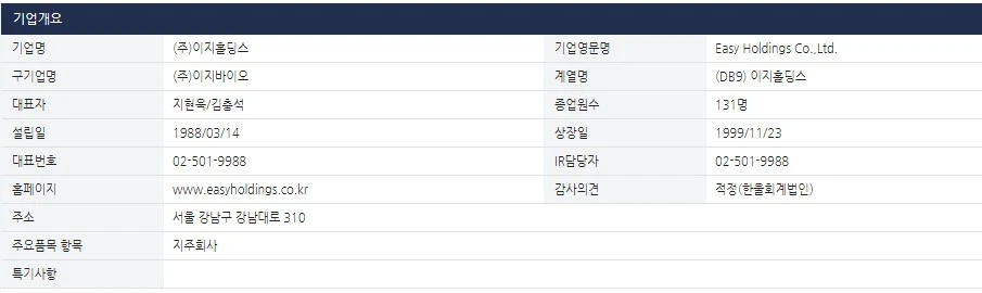 이지홀딩스-개요