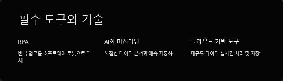 업무효율