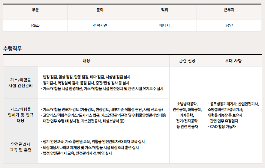 현대자동차 채용 - R&D (가스/위험물 안전관리)