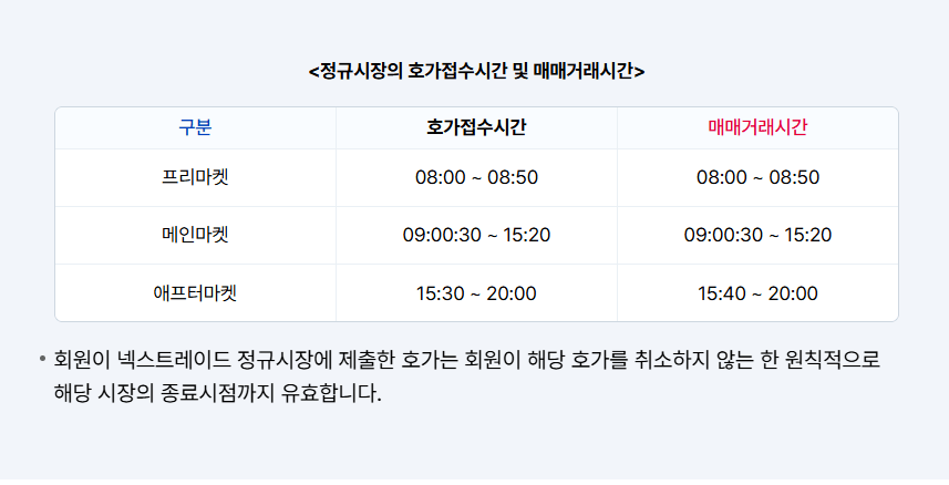 NTX 거래종목 확인