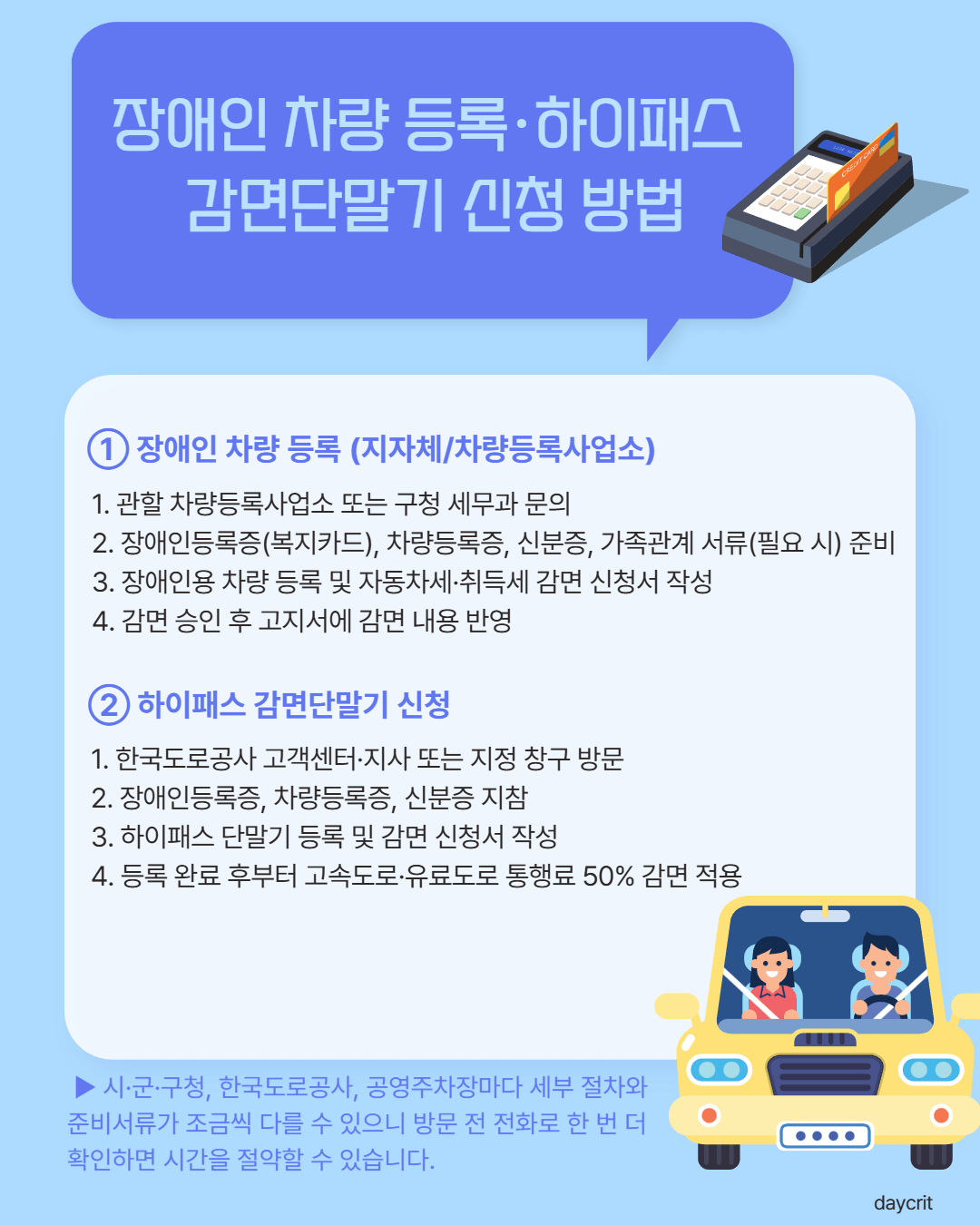 장애인 차량 등록&middot;하이패스 감면 신청 절차