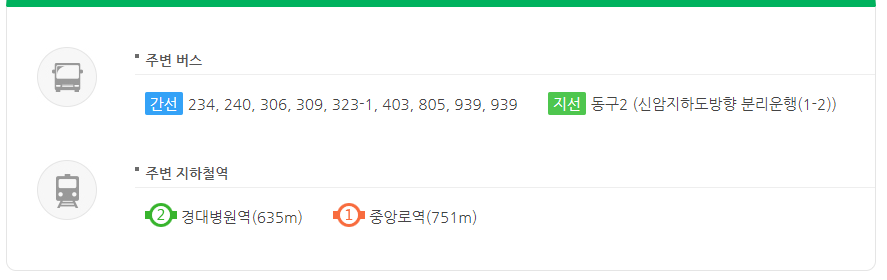 국채보상공원 애플트리 대중교통 정보