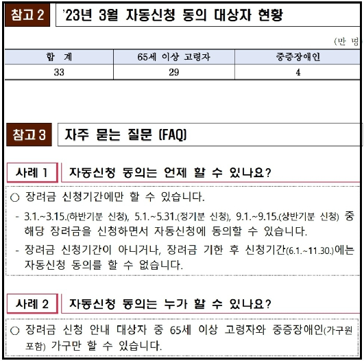 근로장려금-지급일-확정
