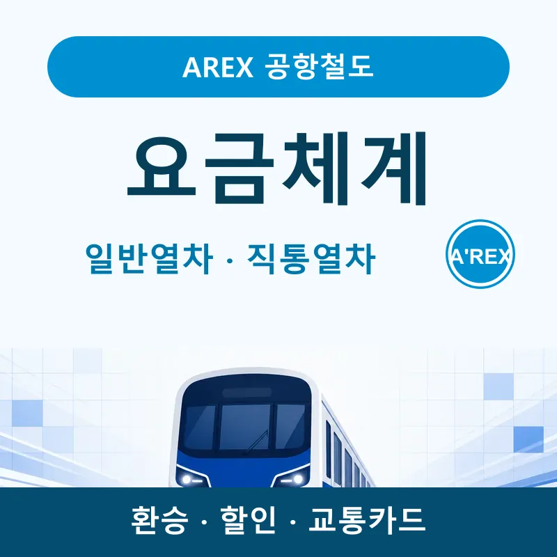 공항철도 일반열차·직통열차 요금과 할인 안내