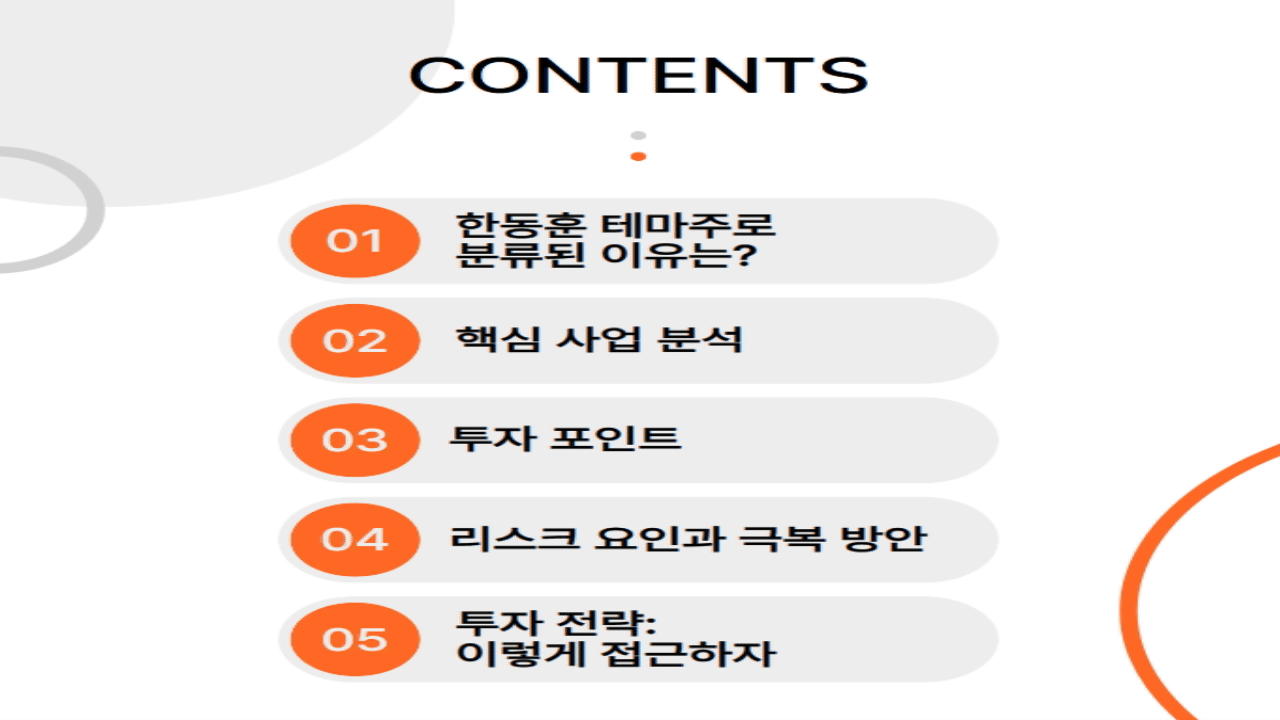 한동훈 테마주 까뮤이앤씨