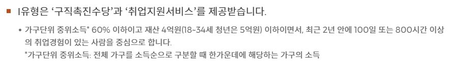 국민취업지원 I유형
