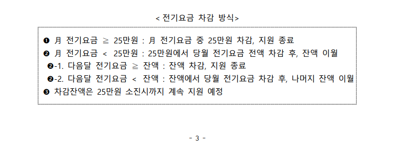 소상공인 전기요금 감면 지원대상 자격