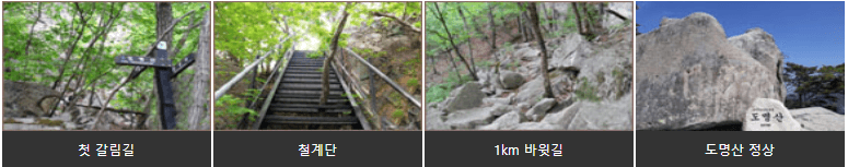 도명산갈림길