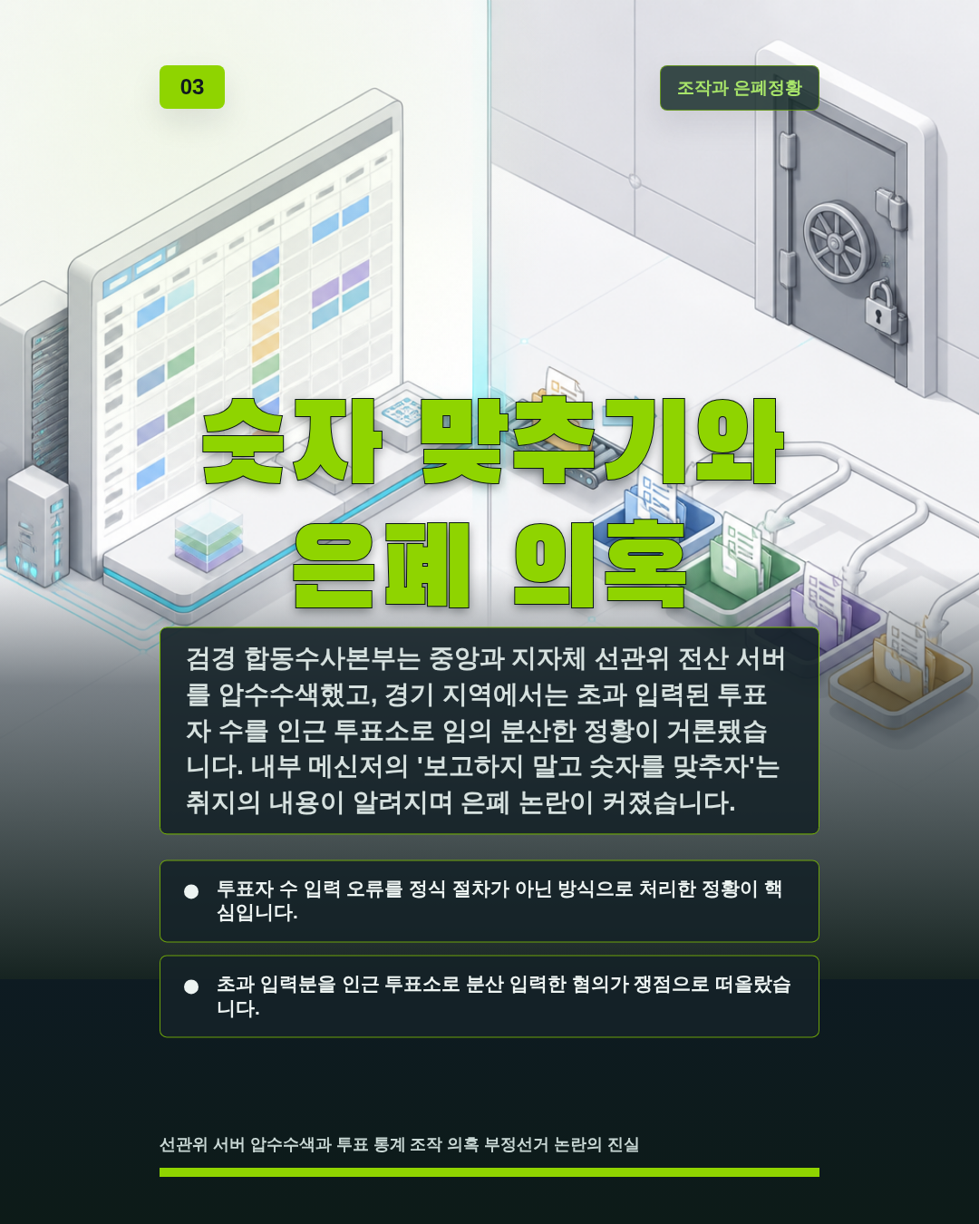 숫자 맞추기와 은폐 의혹