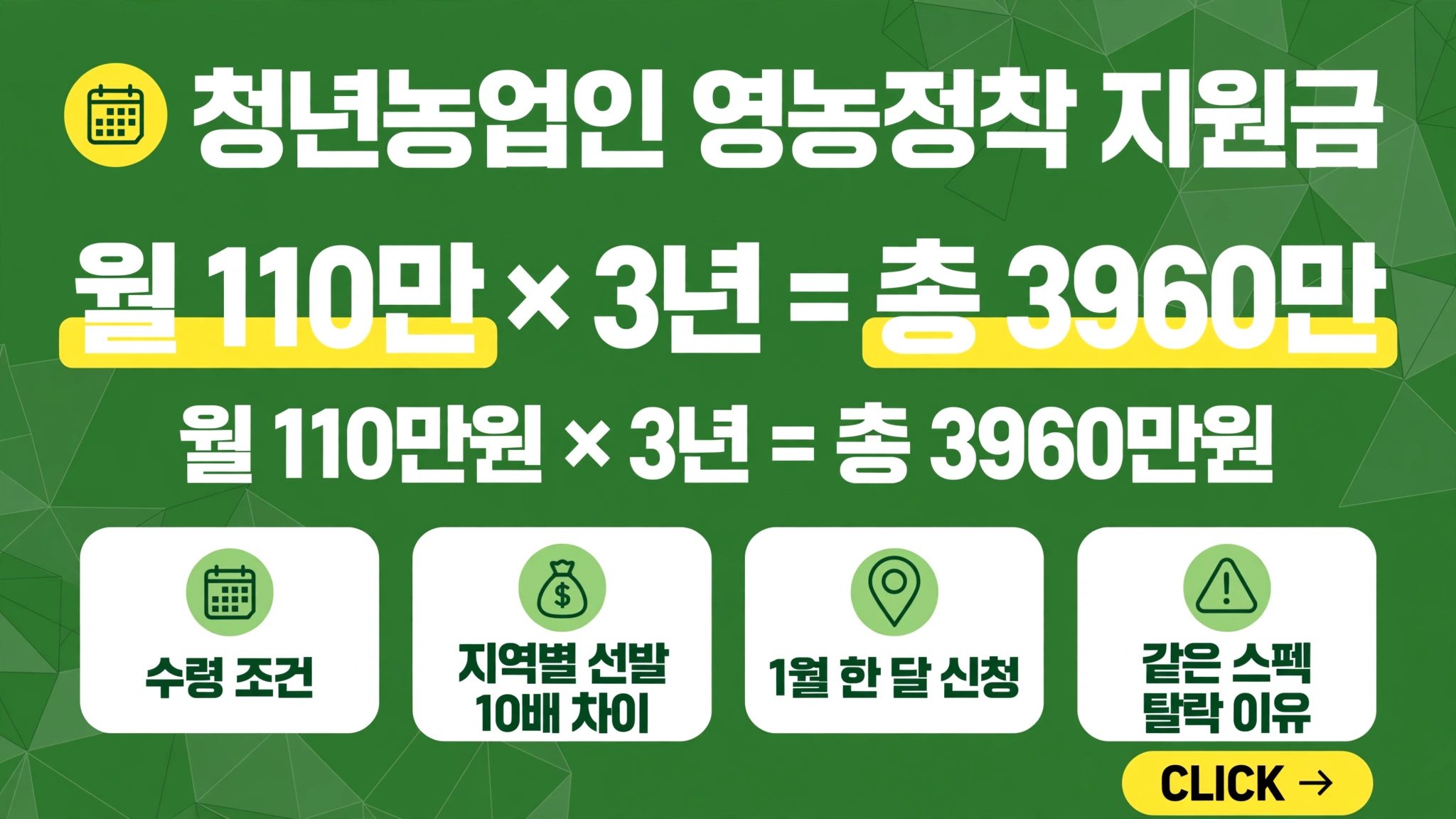 청년 농업인 영농정착지원금 월 110만원 3년 총 3960만원 받는 조건 1월 접수