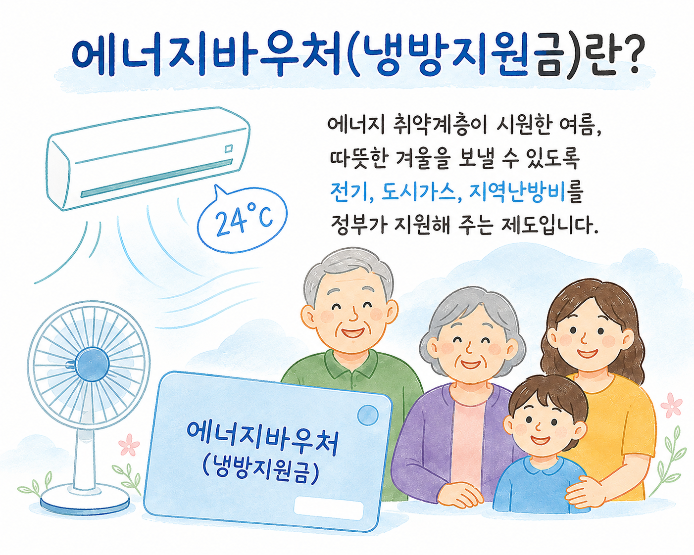 에너지바우처