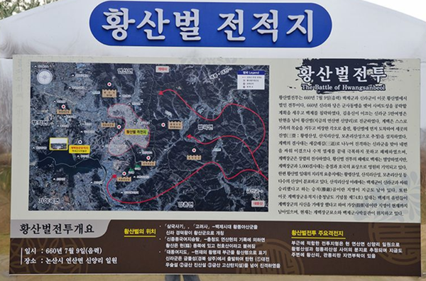 황산벌 역사관