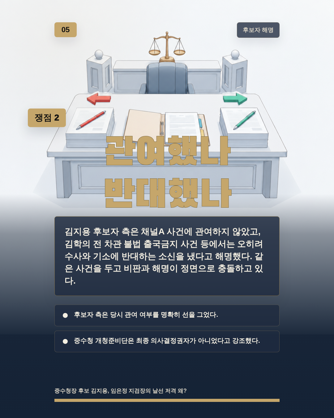 관여했나 반대했나