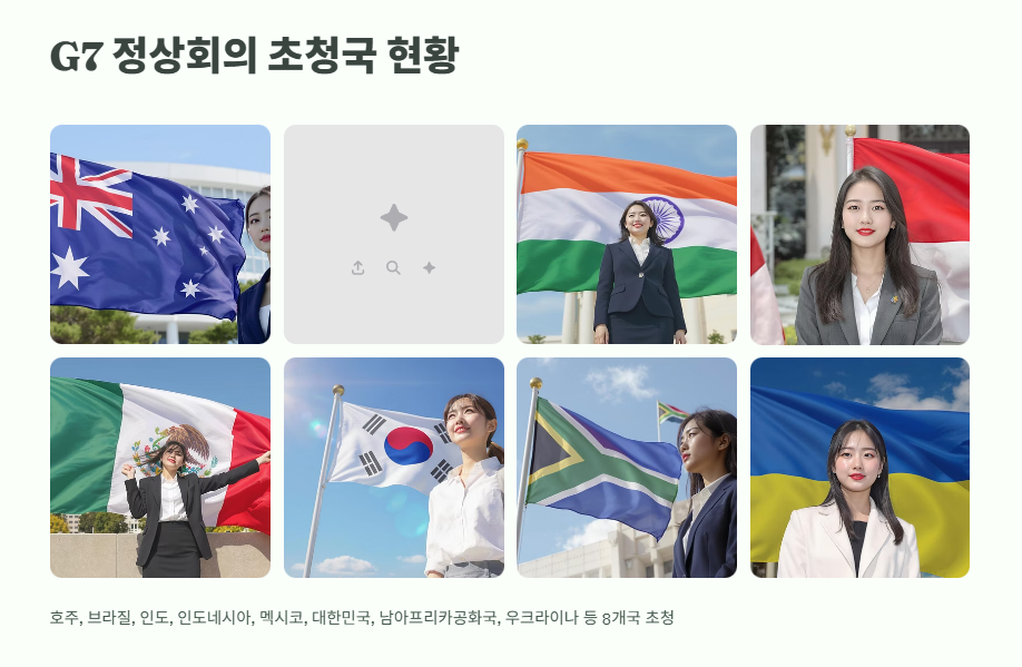 2025년 최신 G7 정상회의 참가국 완벽 정리 4