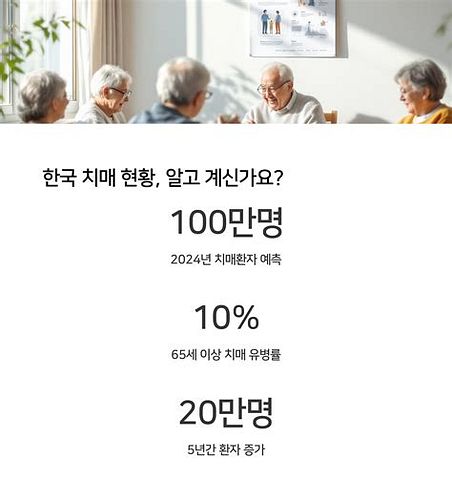 치매간병보험