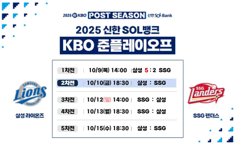 준플레이오프 일정