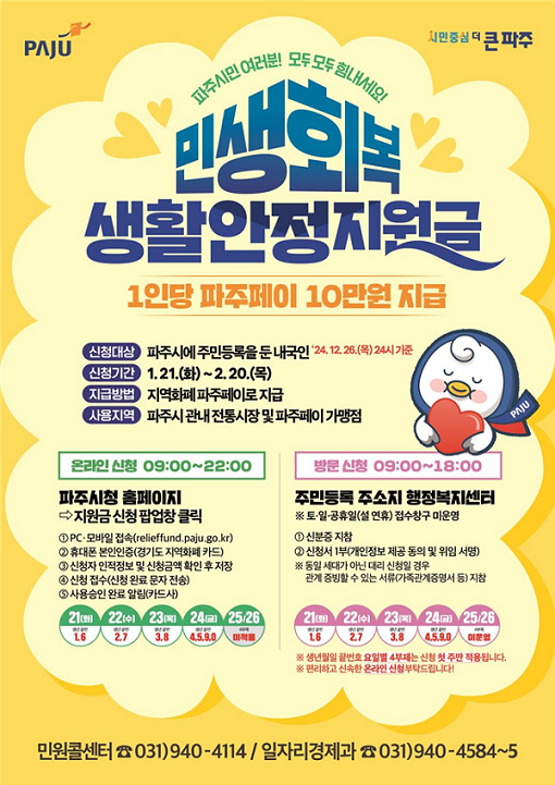 파주 민생회복지원금