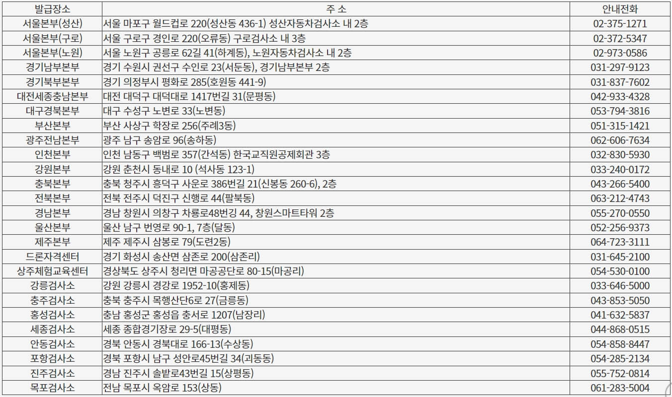 택시운전자격시험