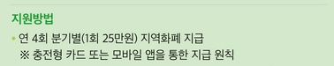 지원방법