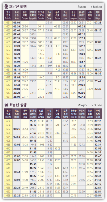 SRT 호남선 시간표