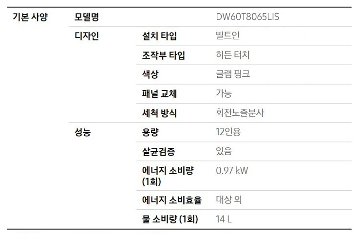 삼성 비스코프 식기세척기 DW60T8065LIS 전력