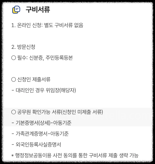 인천 아이꿈수당 신청방법 사용처