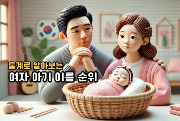 아기 이름 순위 확인하는 법 (출생신고 기준 최신 데이터)