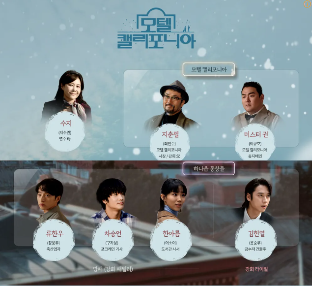 모텔 캘리포니아 재방송