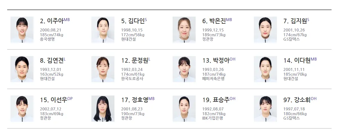 항저우-아시안게임-여자배구팀-선수