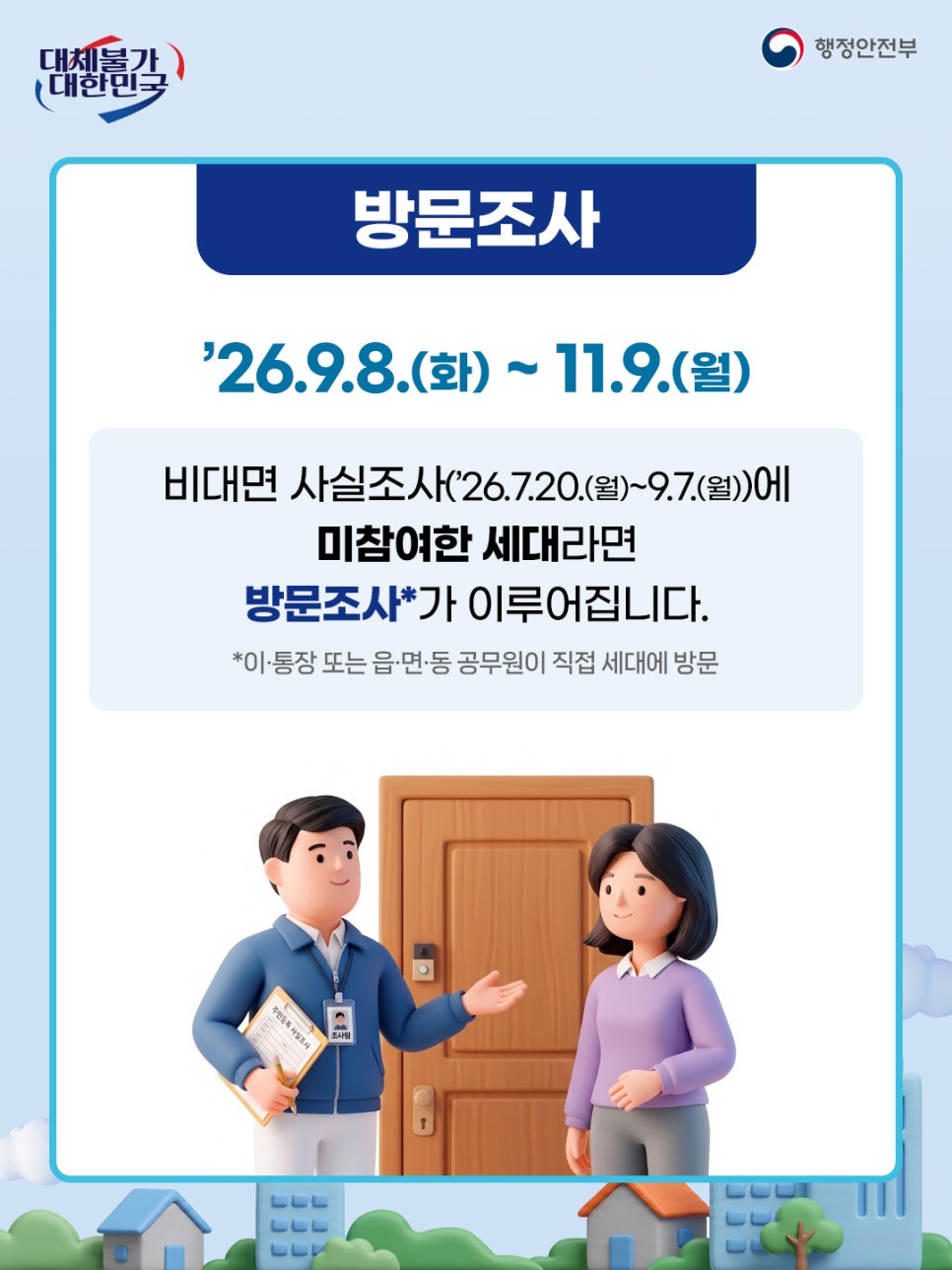 주민등록 사실조사 안 하면 어떻게 될까? 과태료와 불이익 총정리