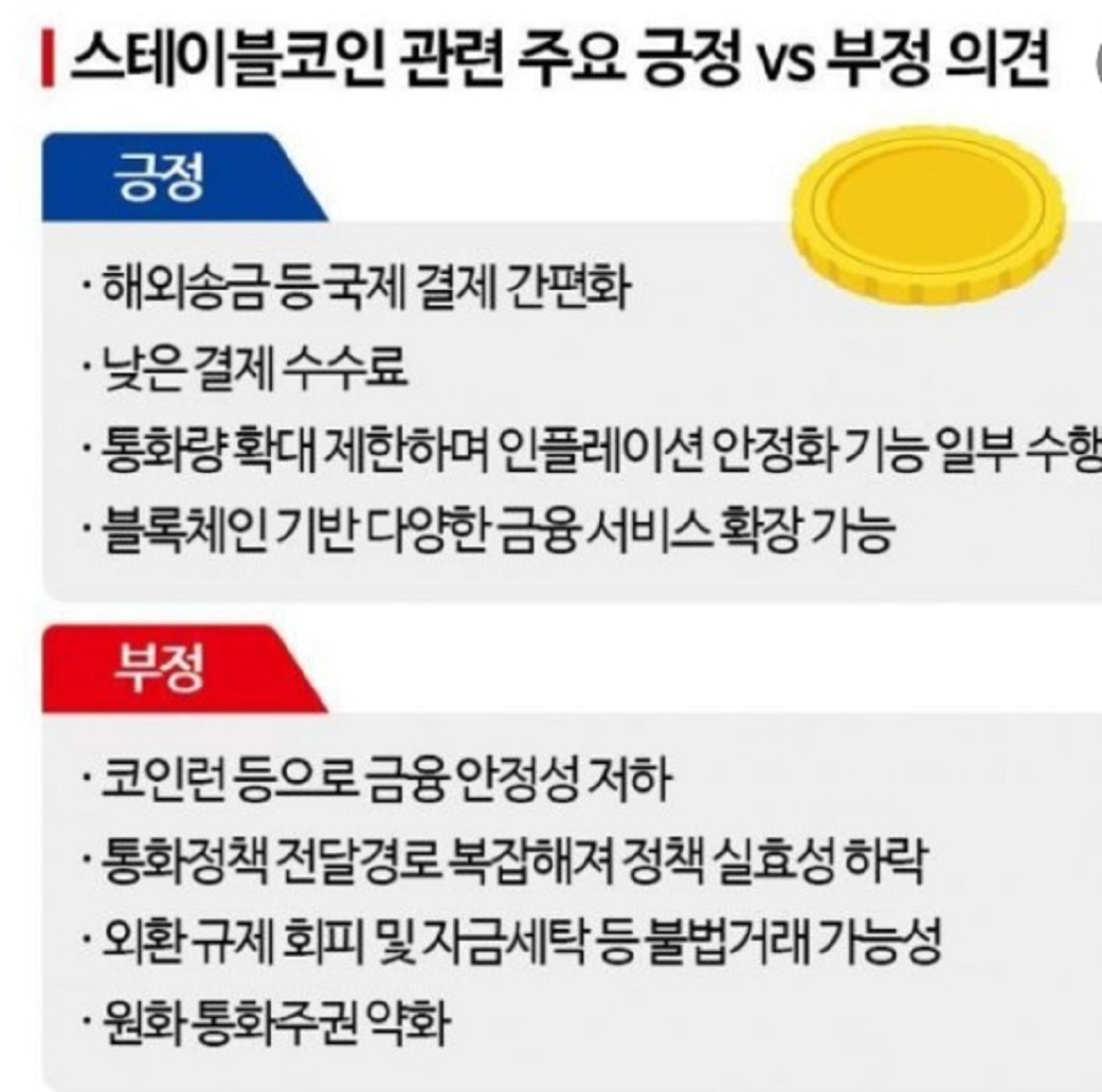 스테이블코인-미국-김용진-교수-이슈픽쌤과함께