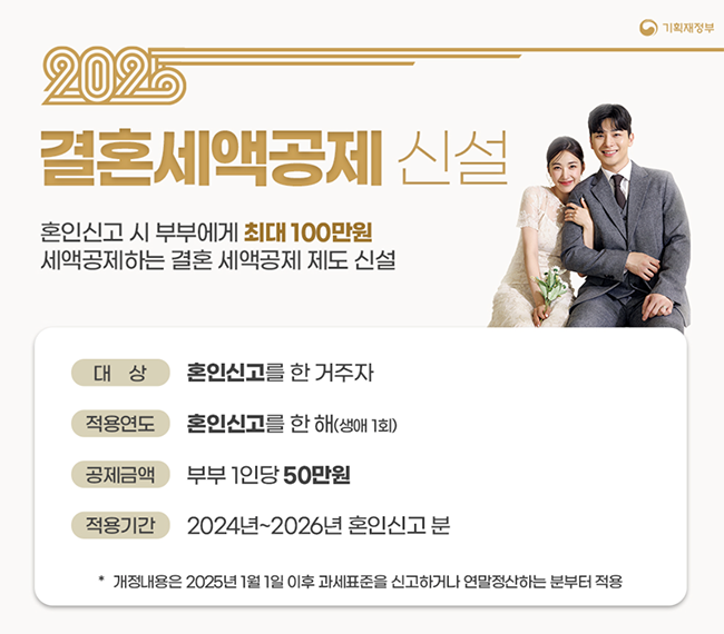 결혼세액공제 서류 한번에 알아보기! (최대 100만원 혜택)