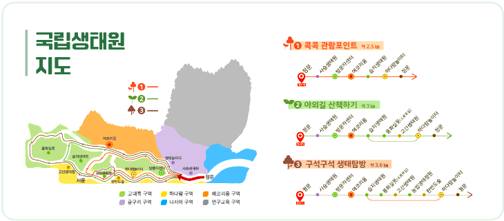 충남 서천 국립생태원 에코리움: 세계 5대 기후 체험과 주요 전시관, 백패커 방문