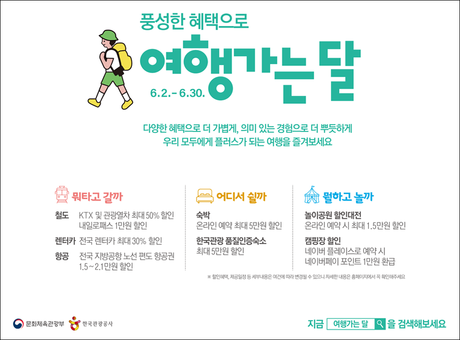 2022 여행가는 달 KTX할인