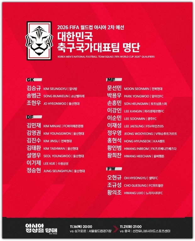 대한민국 축구국가대표팀 명단