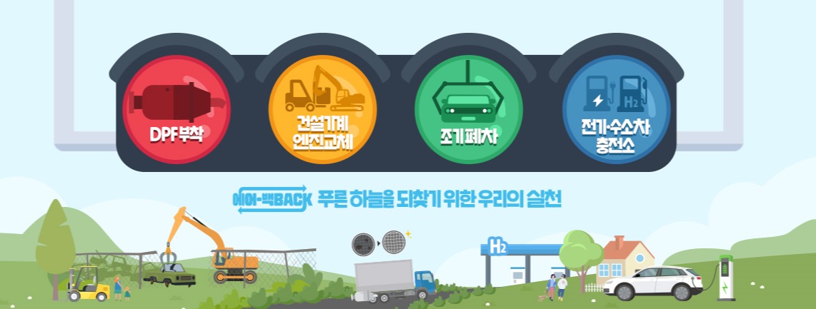 한국자동차협회 참조