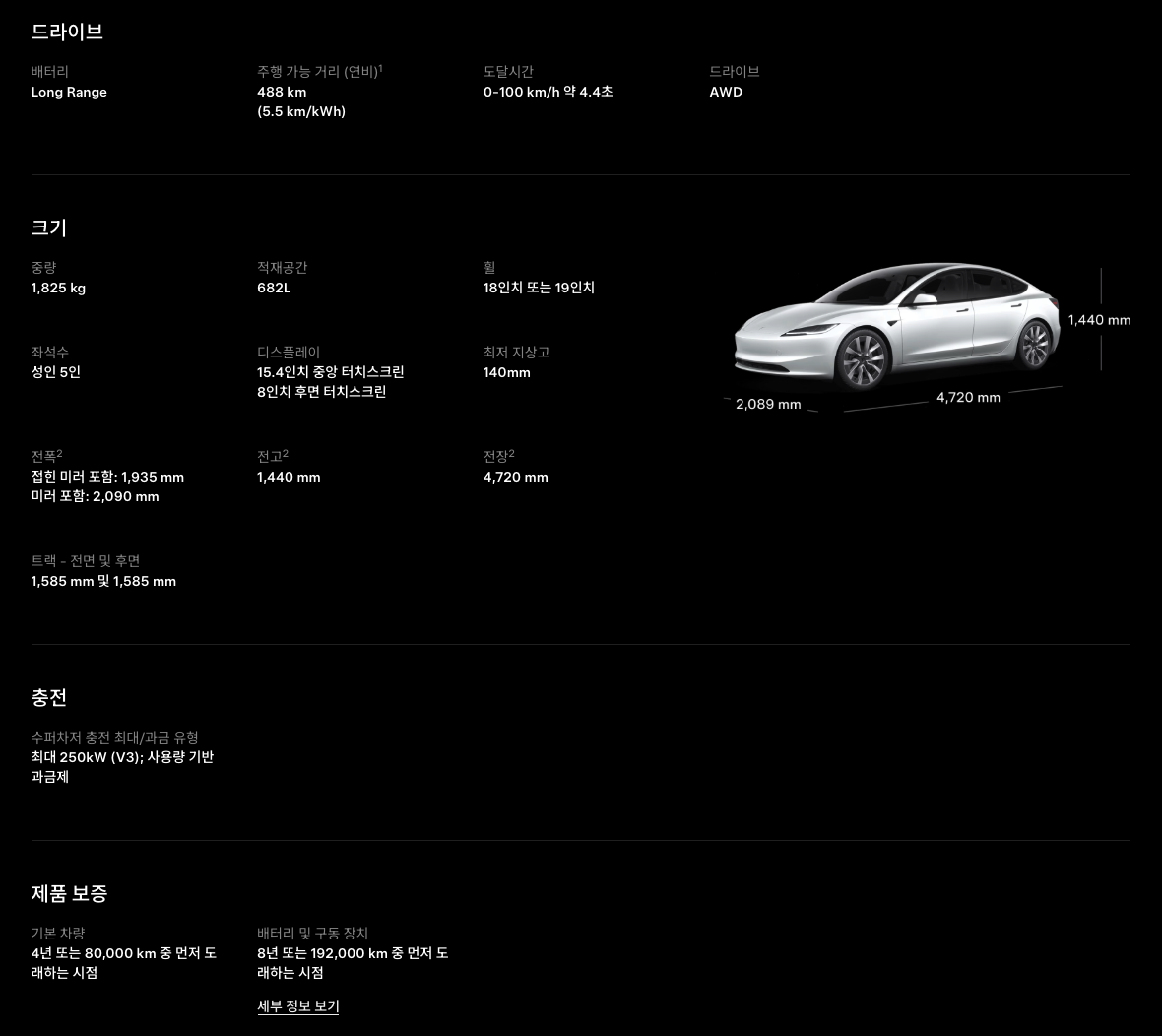 테슬라-모델3-가격-제원-정보-총정리